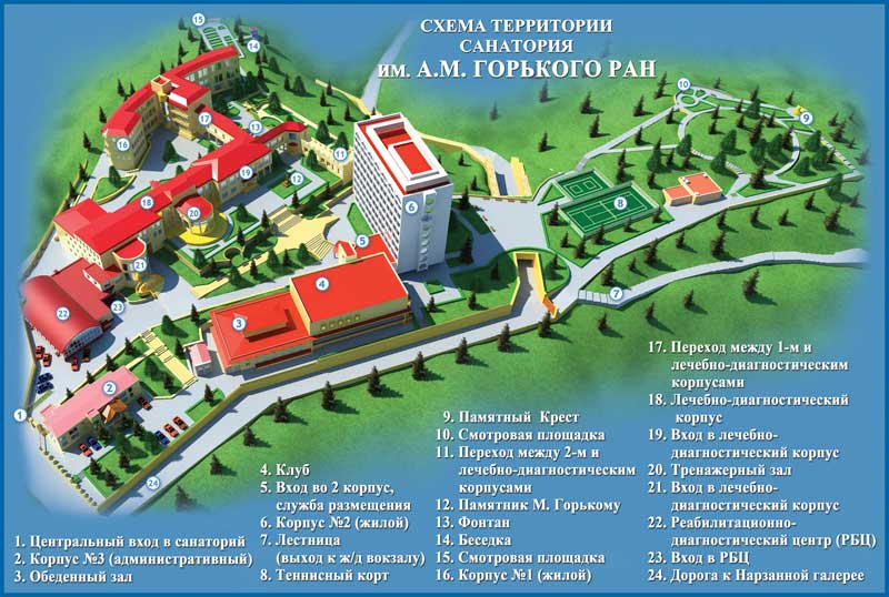фото расположение корпусов